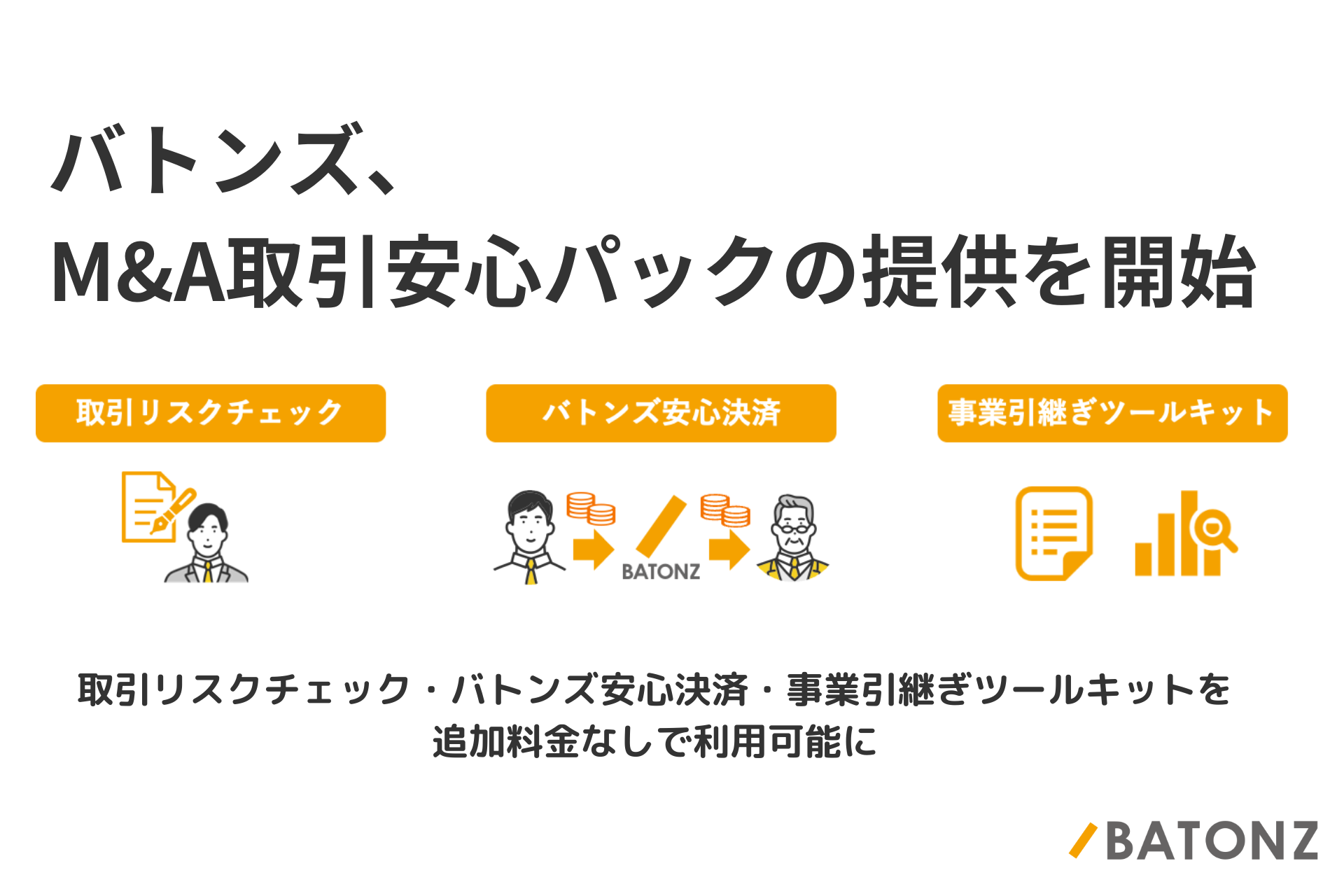 M&A取引安心パックの提供を開始 | 株式会社バトンズ