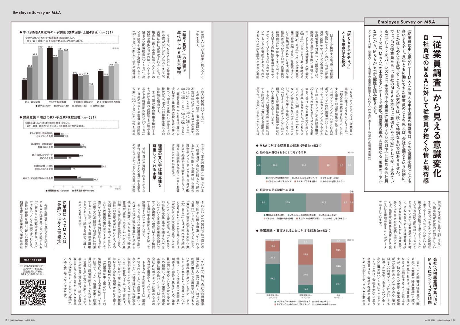 M&A市場の現状と課題