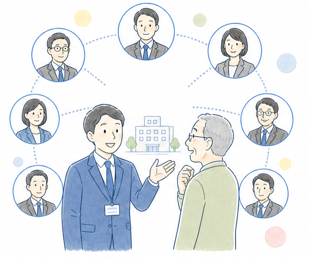 市役所と連携する専門家のネットワーク